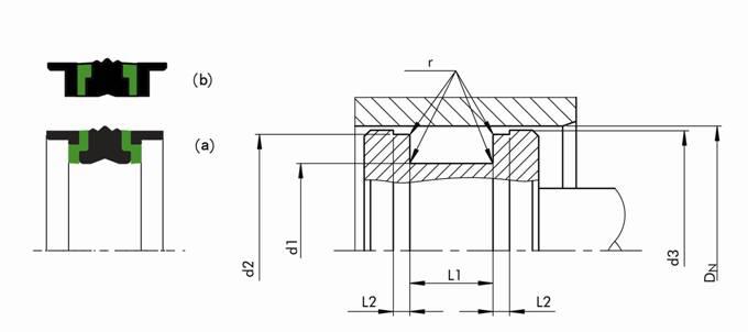 combination seals combination seals