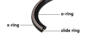 dynamic piston seal dynamic piston seal